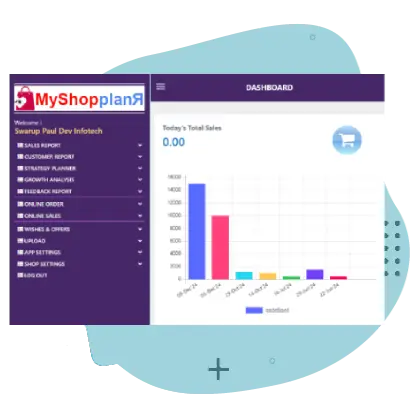 MyShop Planner
